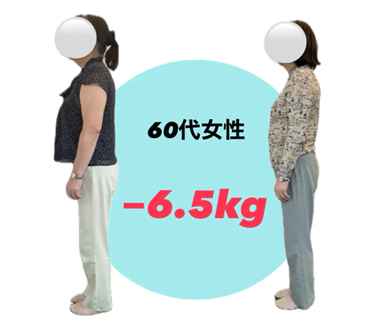50代女性のビフォーアフター写真
