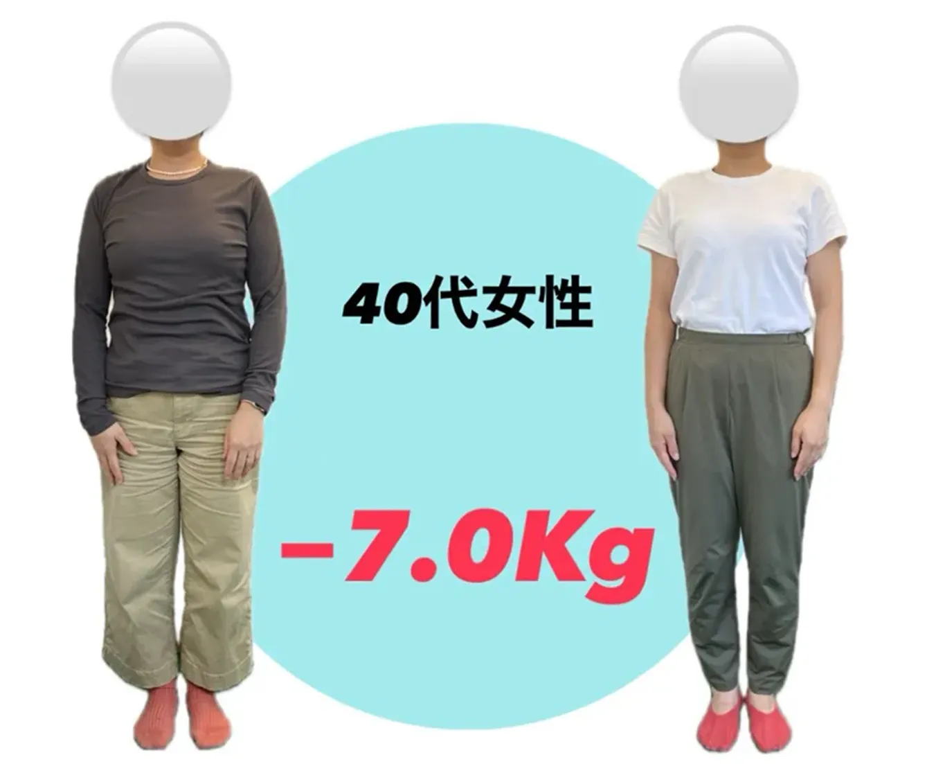 40代男性のビフォーアフター写真